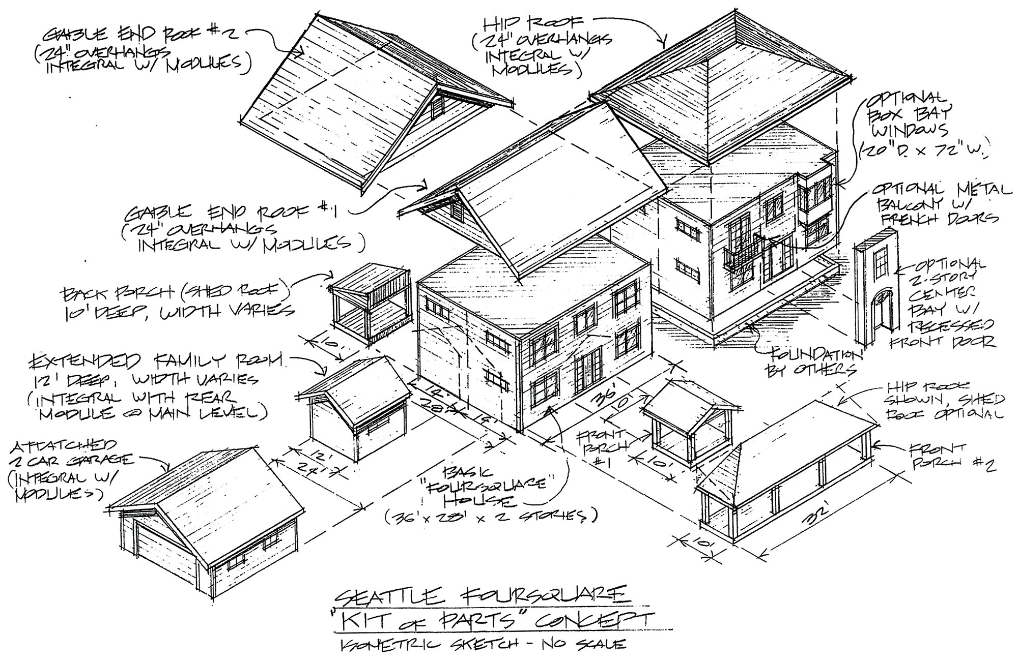 Timberland Homes Custom Foursquare